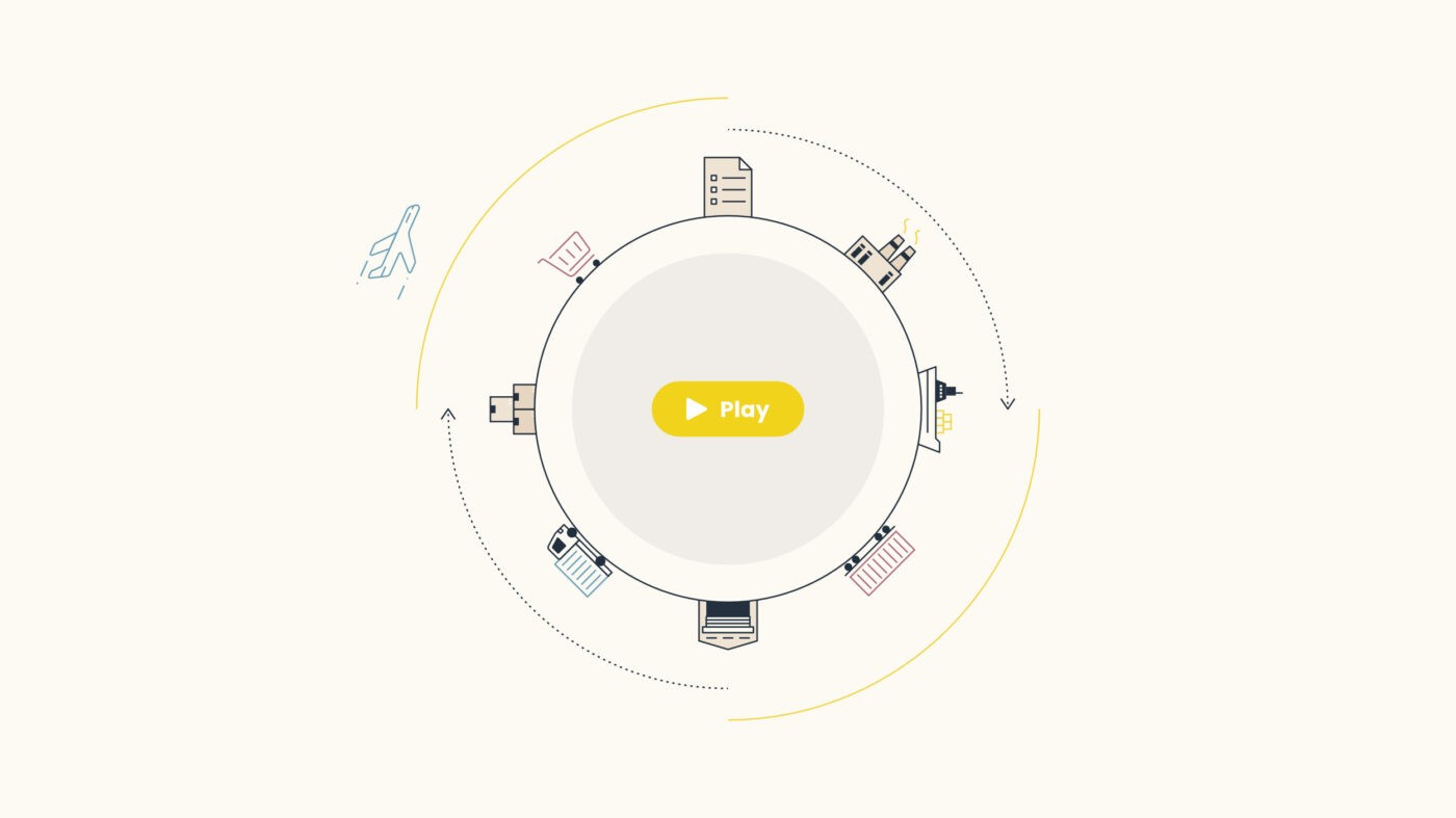 Mercado | Video - Transform Your Supply Chain