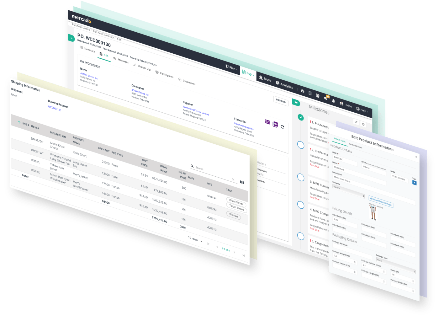 Mercado Labs | The world's first online importing platform