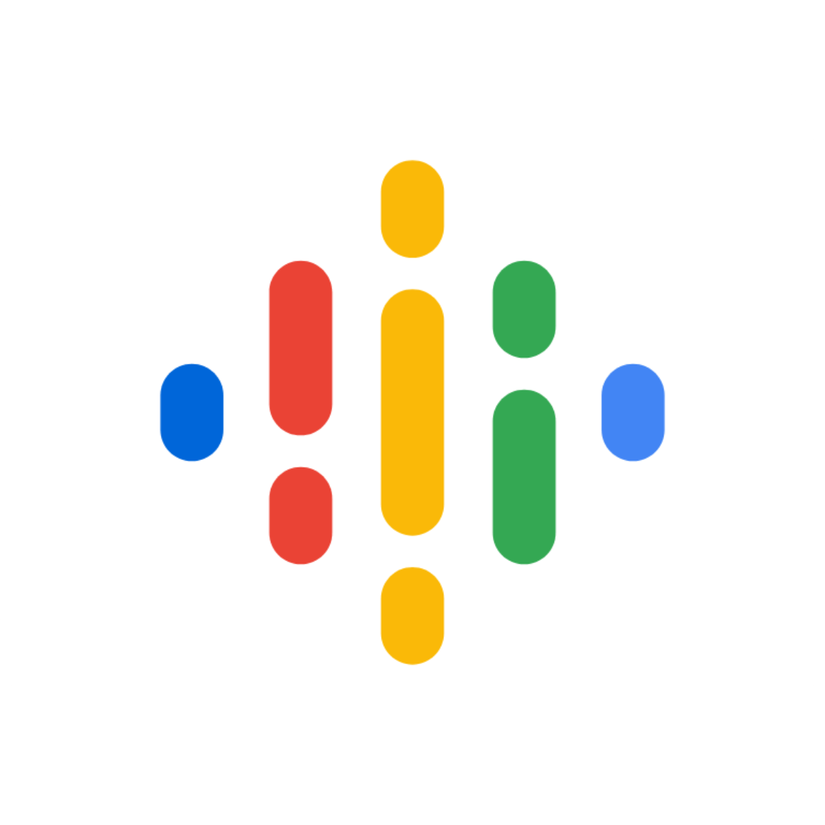 The Lab | First Things First Podcast - Google
