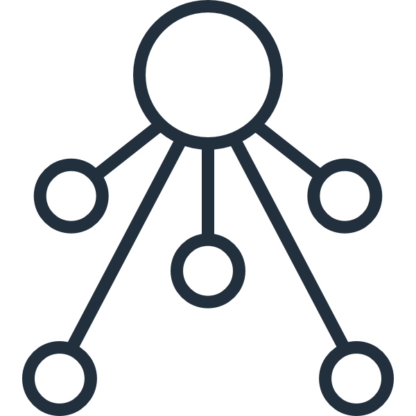 Mercado | Fashion | Connected import supply chain